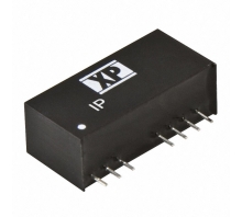 IP4812S pilt