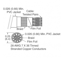 3600B/26SF pilt