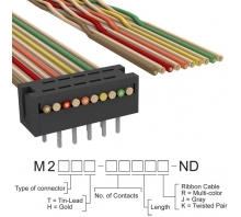 M2MXT-1060K pilt