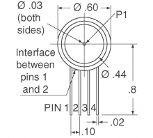 XPX15GFS pilt