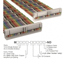 M3DDK-5060K pilt