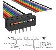 M2MXT-1036R pilt