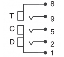 RCJ-33265 pilt