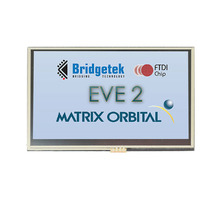 EVE2-43A-BLM-TPR pilt