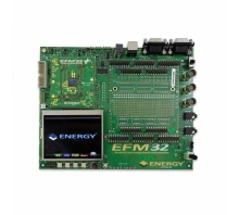 EFM32-G2XX-DK pilt