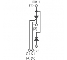 IRKU91/12A pilt