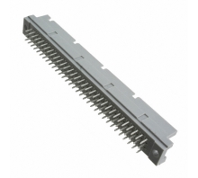 DIN-096RPC-S1-HM pilt