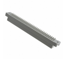 DIN-096CSC-S3L-HM pilt