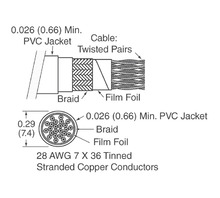 3600B/36 100 pilt