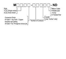 M3TKK-1018J pilt