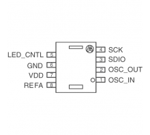 ADNS-2620 pilt