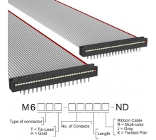 M6MMT-3406J pilt